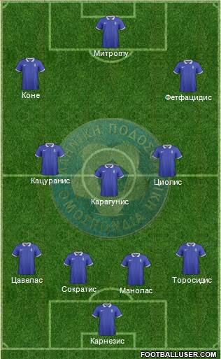 Greece Formation 2014