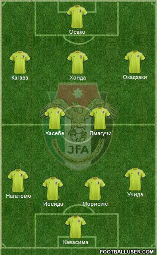 Japan Formation 2014