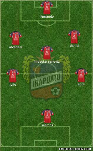 Club de Fútbol Irapuato Formation 2014