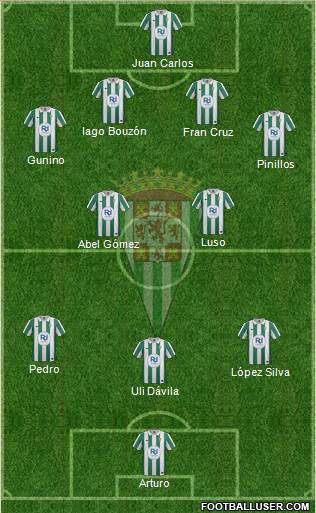 Córdoba C.F., S.A.D. Formation 2014