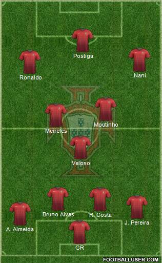 Portugal Formation 2014