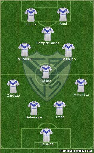 Vélez Sarsfield Formation 2014