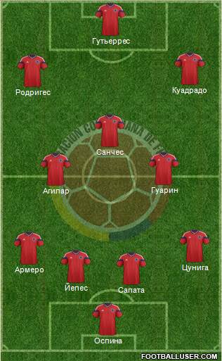 Colombia Formation 2014