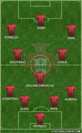 Portugal Formation 2014