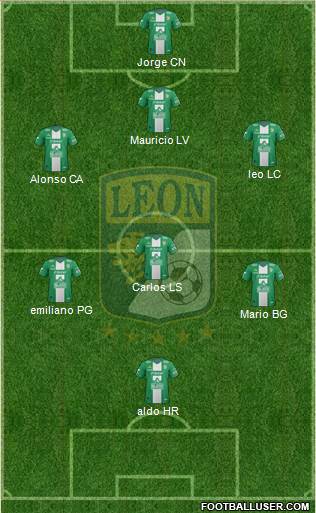 Club Deportivo León Formation 2014