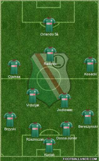 Legia Warszawa Formation 2014