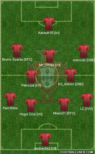 Portugal Formation 2014