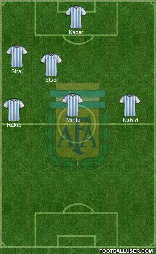 Argentina Formation 2014