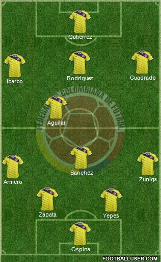 Colombia Formation 2014