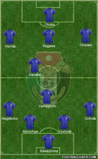 Japan Formation 2014