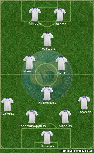 Greece Formation 2014