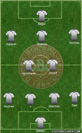 Denmark Formation 2014