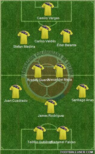 Colombia Formation 2014