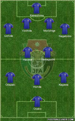 Japan Formation 2014