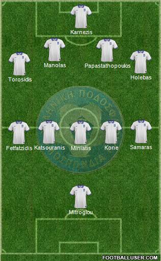 Greece Formation 2014