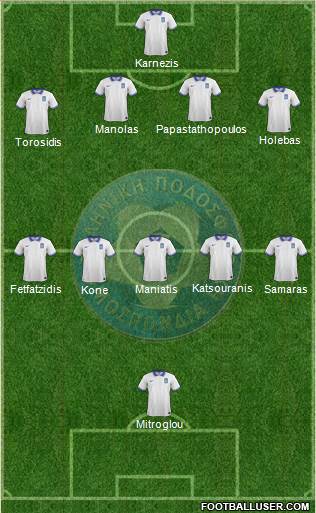 Greece Formation 2014