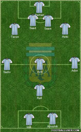 Argentina Formation 2014