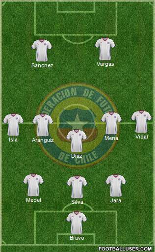 Chile Formation 2014