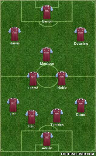 West Ham United Formation 2014