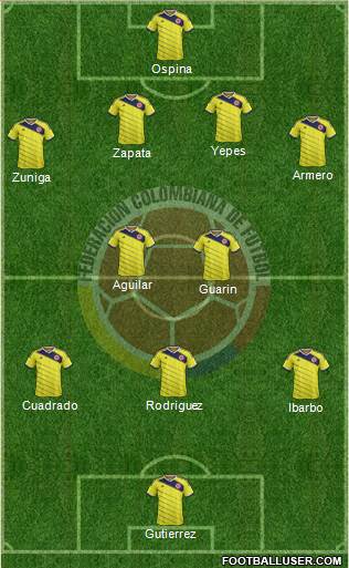 Colombia Formation 2014