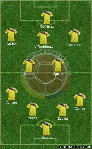 Colombia Formation 2014