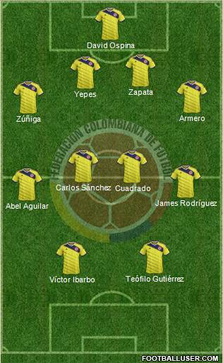 Colombia Formation 2014