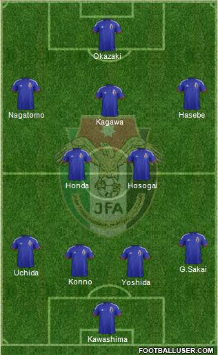 Japan Formation 2014