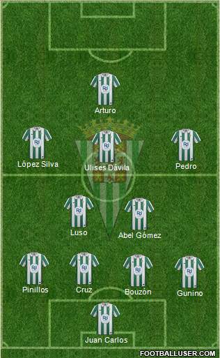 Córdoba C.F., S.A.D. Formation 2014