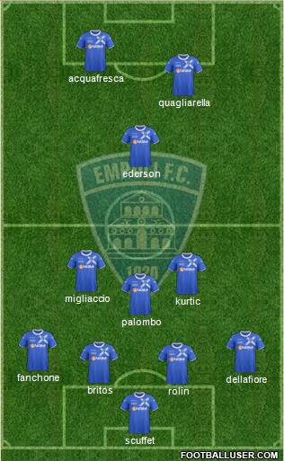 Empoli Formation 2014