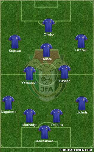 Japan Formation 2014