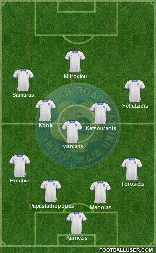 Greece Formation 2014