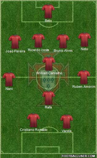 Portugal Formation 2014