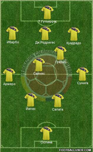 Colombia Formation 2014