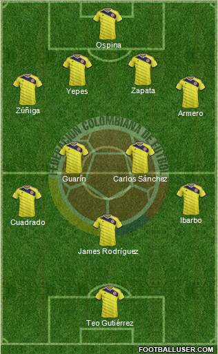 Colombia Formation 2014