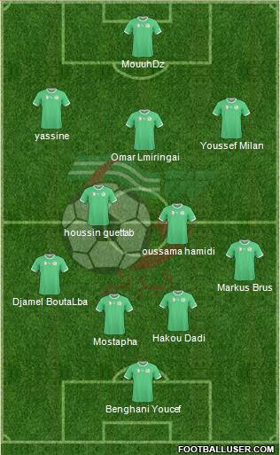 Algeria Formation 2014