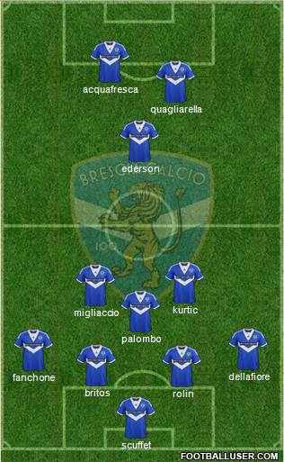 Brescia Formation 2014