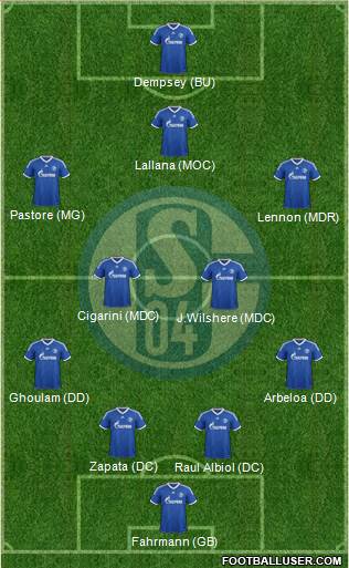 FC Schalke 04 Formation 2014