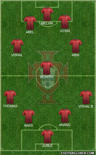 Portugal Formation 2014