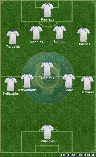 Greece Formation 2014