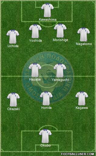 Greece Formation 2014