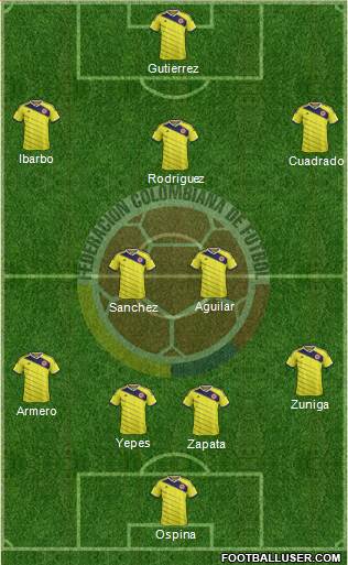 Colombia Formation 2014