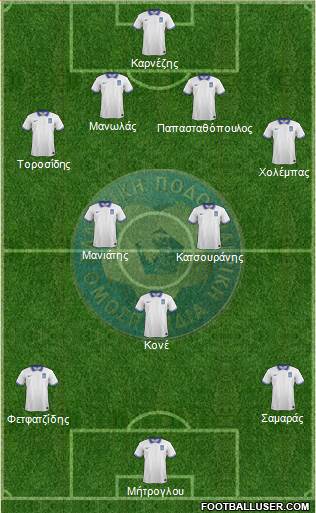 Greece Formation 2014