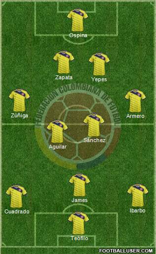 Colombia Formation 2014