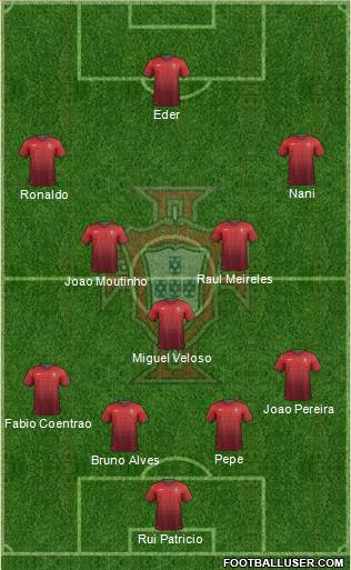 Portugal Formation 2014