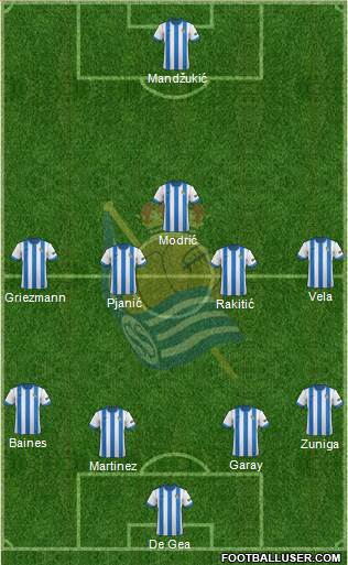 Real Sociedad C.F. B Formation 2014