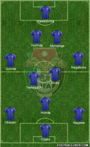 Japan Formation 2014