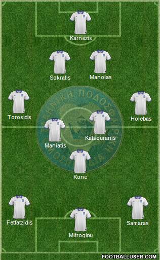 Greece Formation 2014