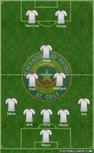 Chile Formation 2014