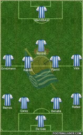 Real Sociedad C.F. B Formation 2014