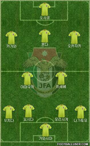 Japan Formation 2014